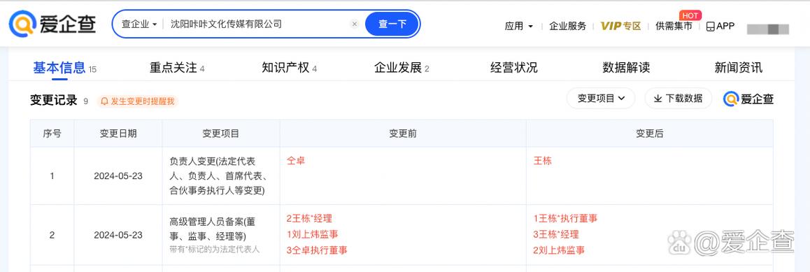 仝卓起訴傳媒公司案 明星工作室與商業機構的權益之爭